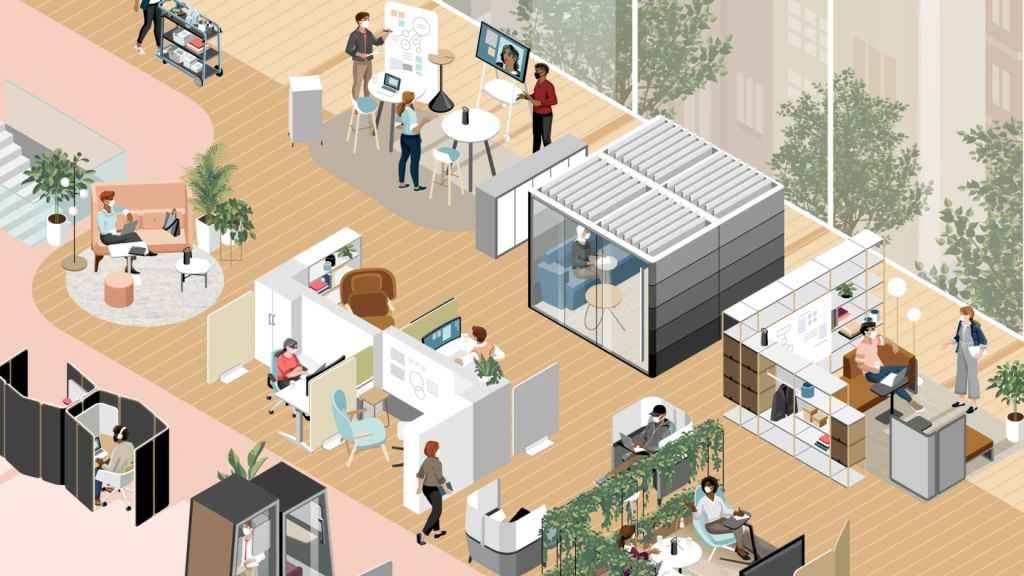 Erwartungen an den neuen Arbeitsplatz